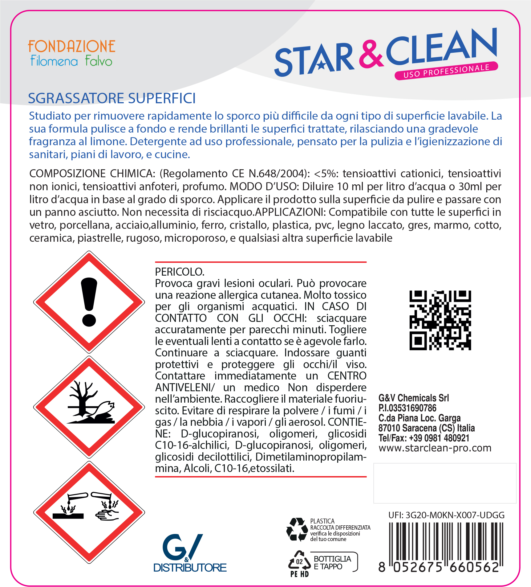 Detersivi concentrati - star clean 214 - sgrassatore superfici